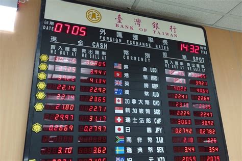 taiwan bank exchange rate.